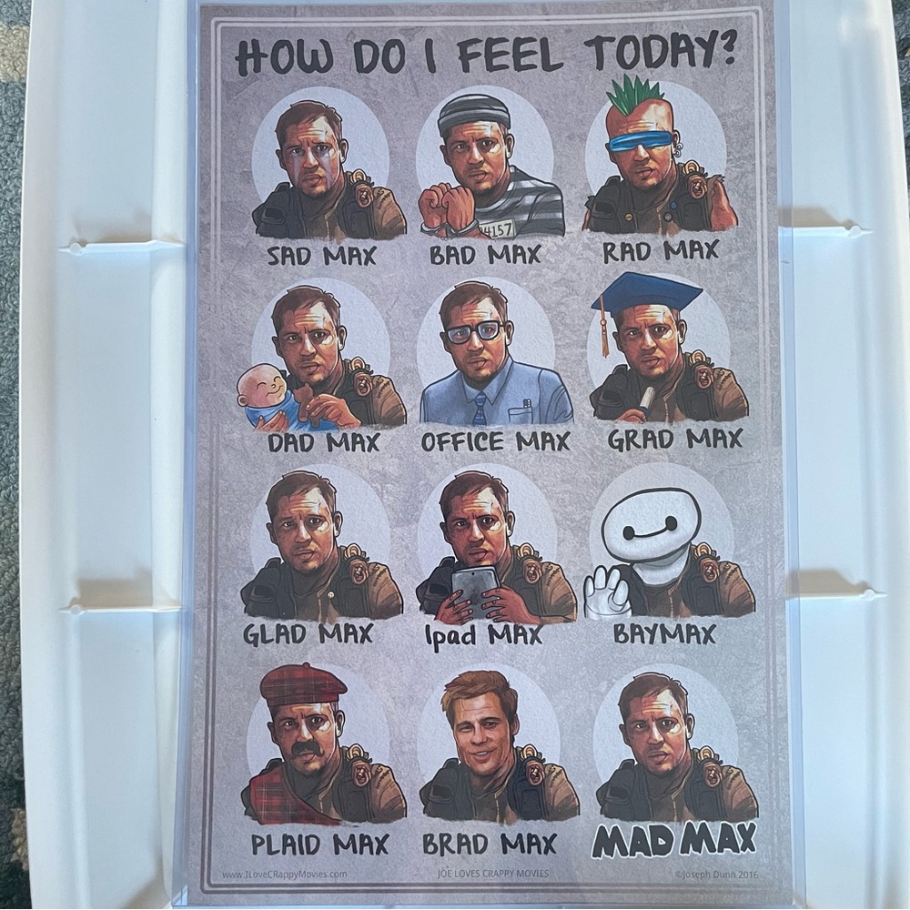 Tom Hardy Mad Max feelings chart